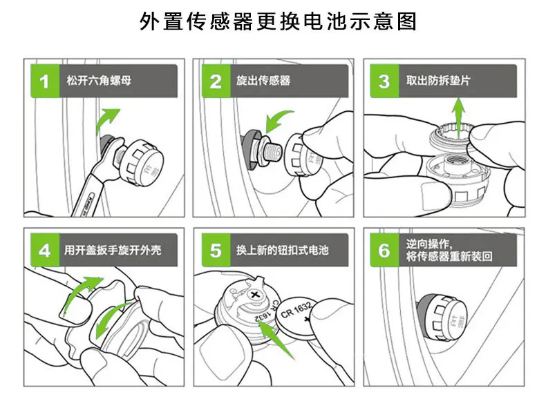 датчики давления шин (2)