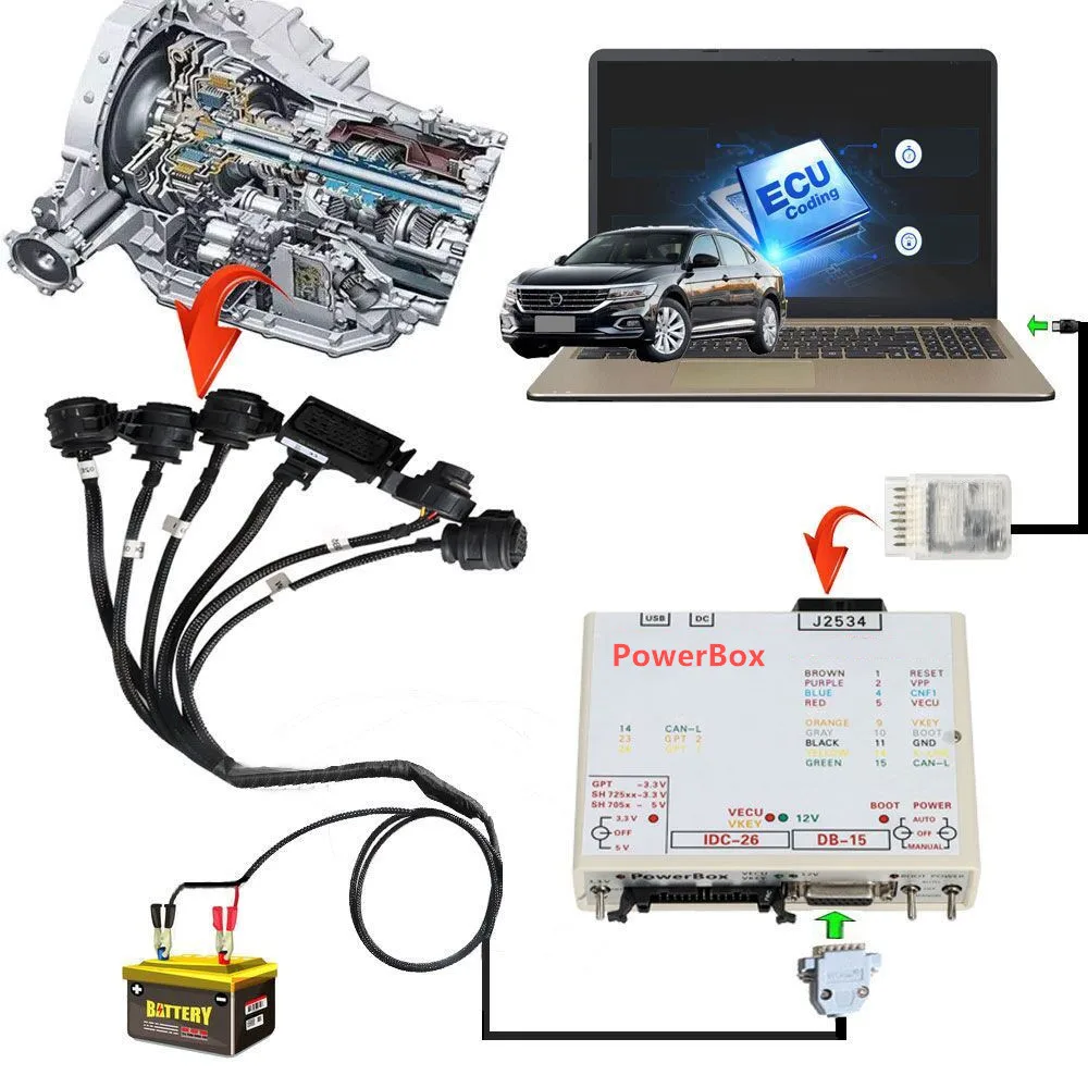 VAG Gearbox Adapter for DQ250 DQ200 VL381 VL300 DQ500 DL501 Read and Write work with ECU Programmer