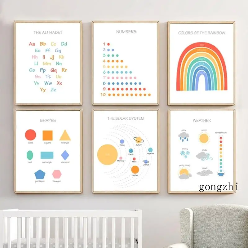 

Rainbow Color Alphabet Number Solar System Weather Educational Posters Cartoon Canvas Painting Wall Art Pictures Kids Room Decor