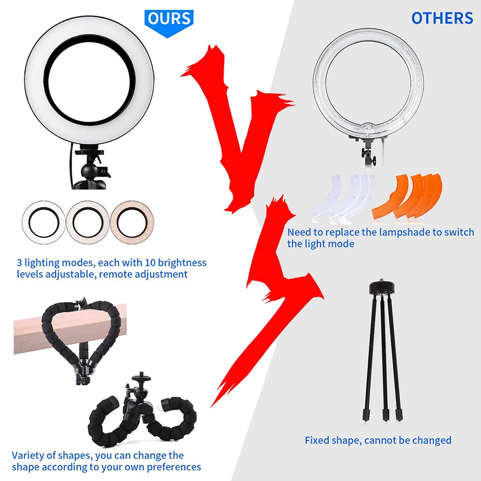 6.3Inch/16cm Ring Light Photographic Lighting with Octopus Tripod Phone clip Ring Lamp  For Youtube Makeup tiktok Video Live