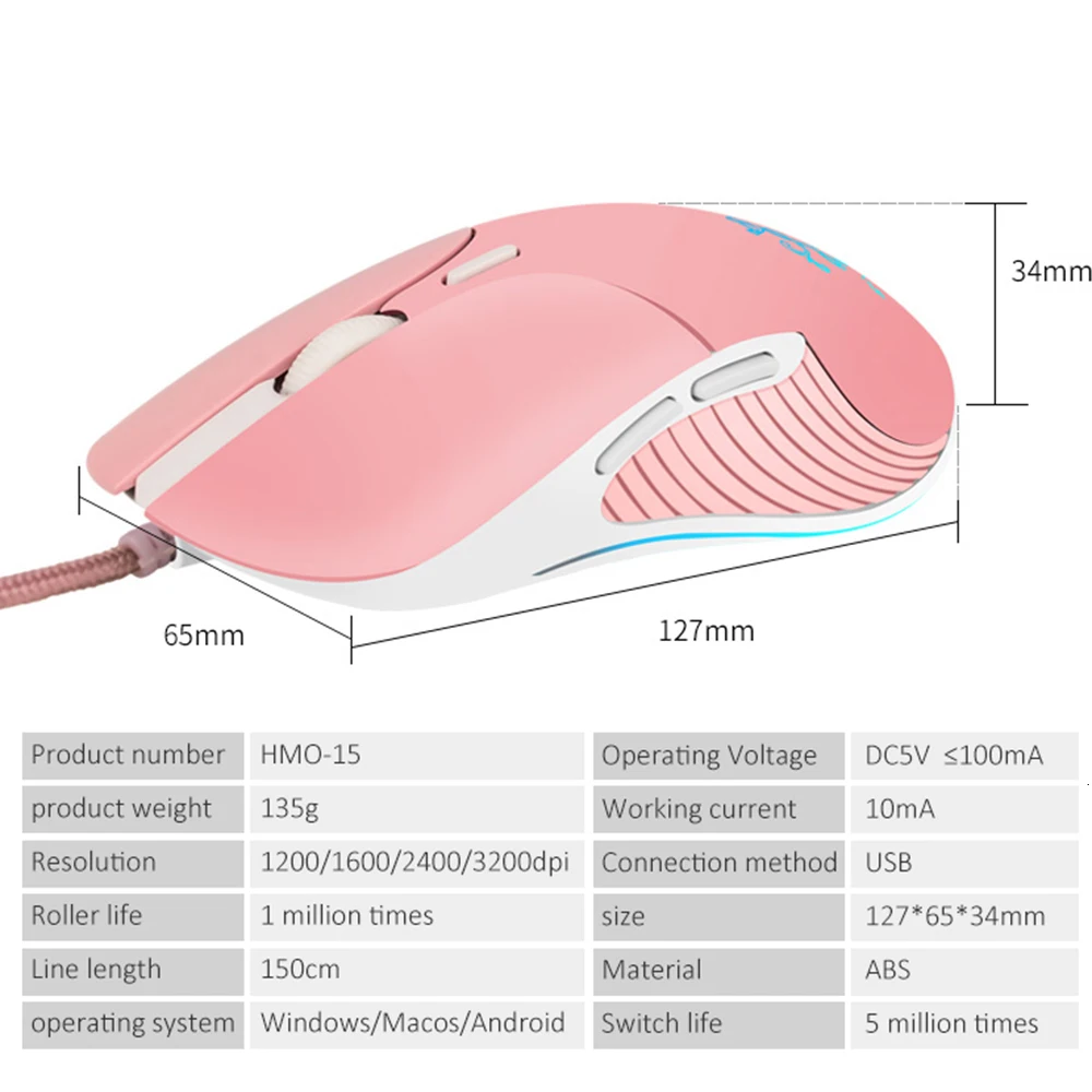 Pink Mouse Wired Gaming Mouse