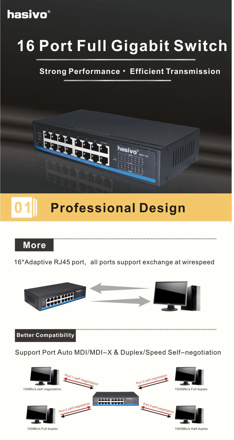 Equipamentos de fibra óptica