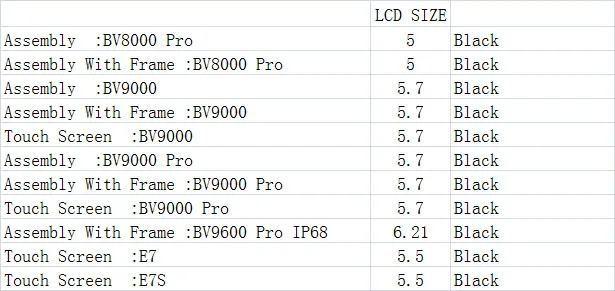 Сенсорный экран ЖК дисплей в сборе для blackview BV8000 Pro BV9000 BV9600 E7 E7S IP68|Сенсорные панели