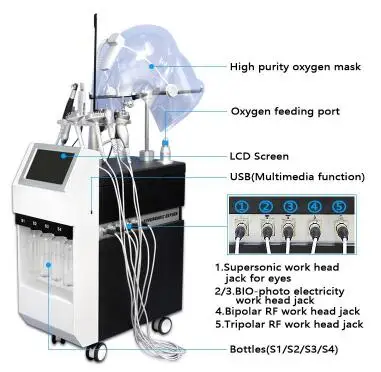 Чистый кислород для лица лучшая вода кислород О2 глубокий уход за лицом чистка инъекции поставщик оборудование для ухода за кожей для салона