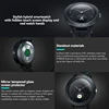 Smart Electronics