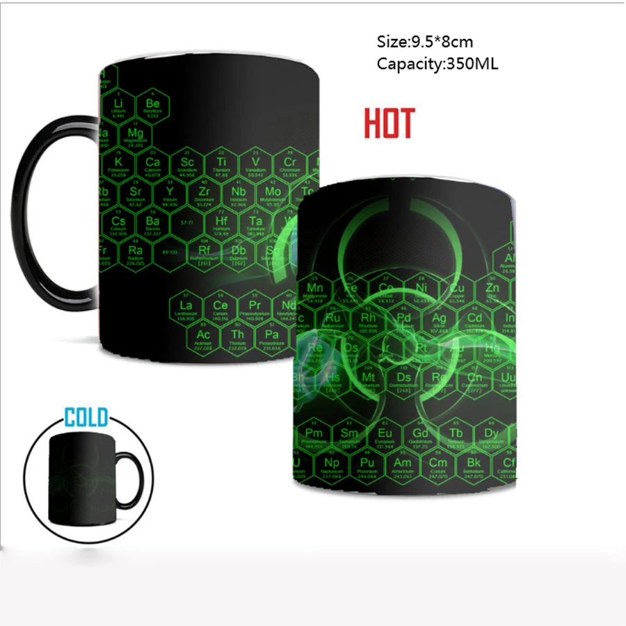 

New Product Listing Periodic Table Color Changing Coffee Mug Gift Cup Breakfast Cup For Birthday Teacher Christmas Day