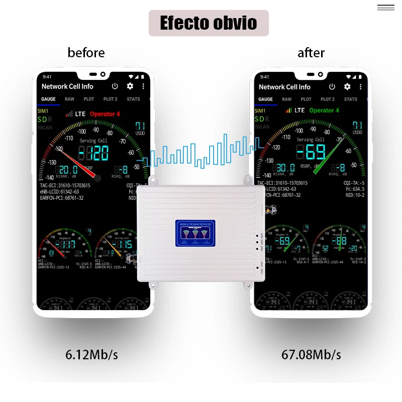 B20 800 1800 2600 Tri-Band 4G Cell Phone Cellular