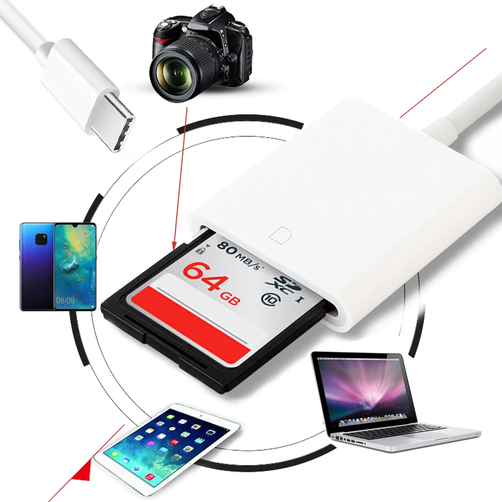 Тип C SD кард-ридер USB 3,1 USB-C для SD карты OTG камера ридер Тип C кард-ридер для сотового телефона samsung huawei(N1116