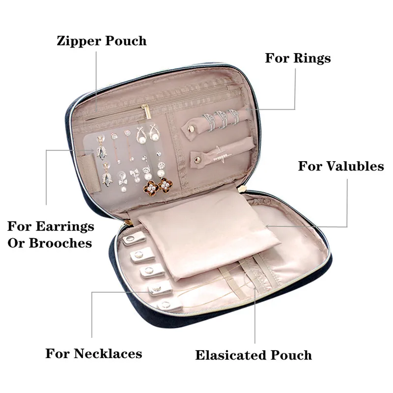 Koop Draagbare Vrouwen Make Up Organizer Sieraden Stud Oorbellen Ketting Ring Armband Tas Reizen Make Up Rits Case Accessoires Benodigdheden