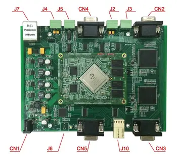 

For Hi3531 VGA coding development board hi3531