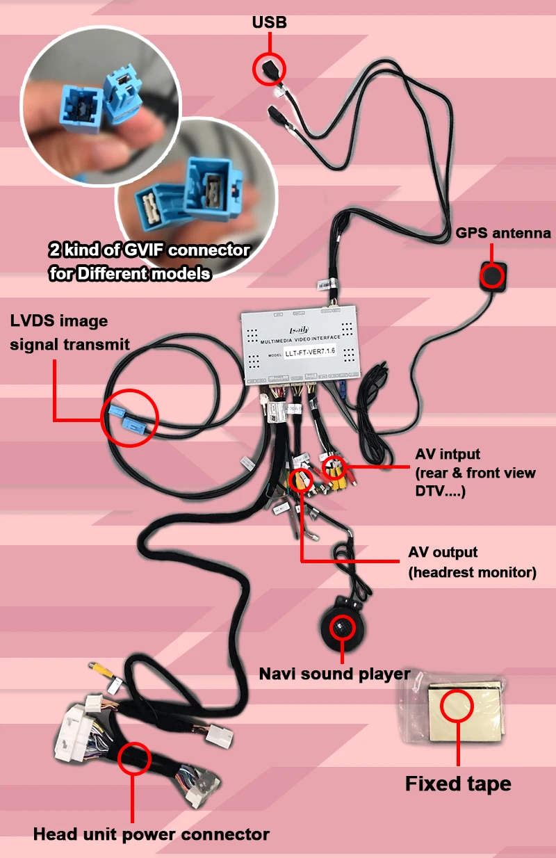 Android / Carplay Interface Box For Lexus Gx460 Gx 20132019 Video