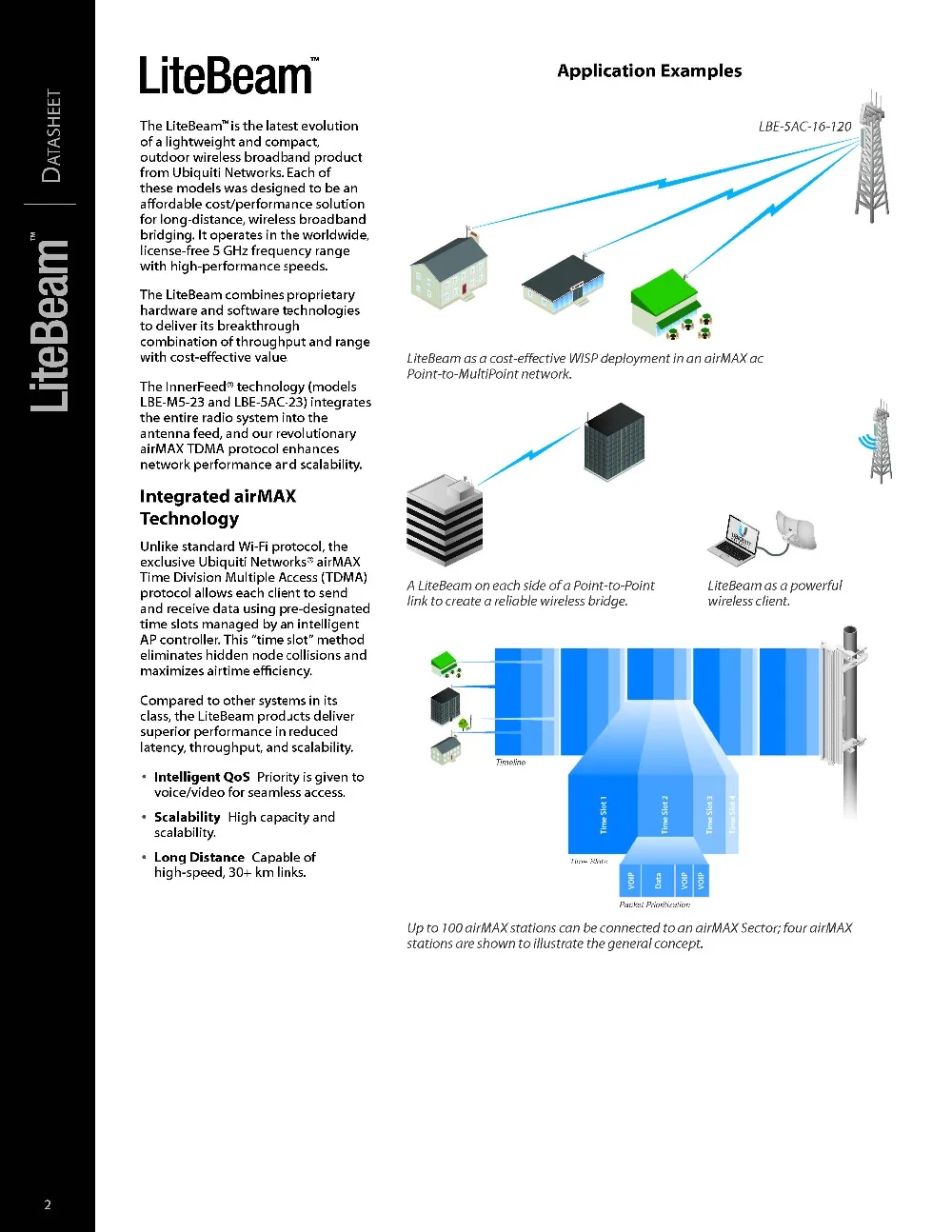 LiteBeam_M5_页面_2