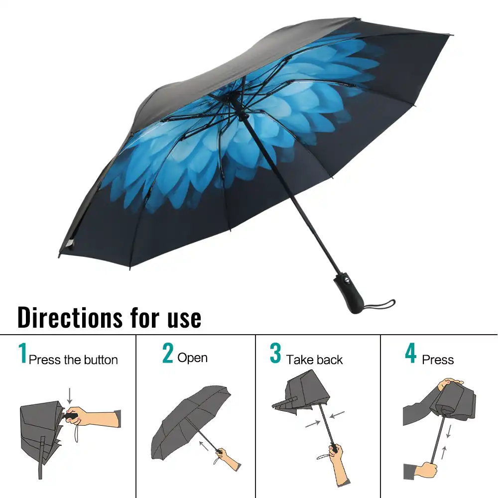 reverse umbrella compact