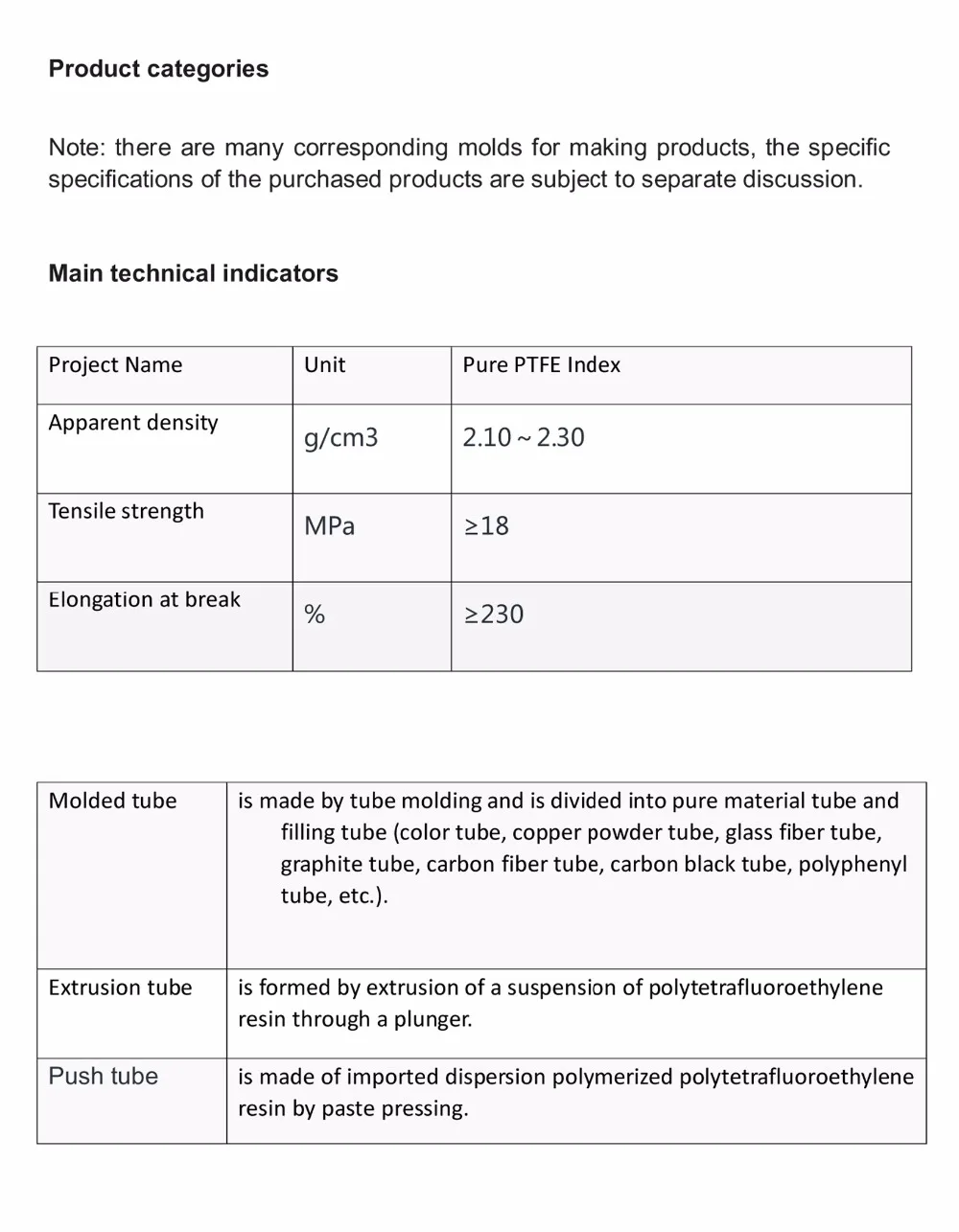 聚四氟乙烯管2 拷贝