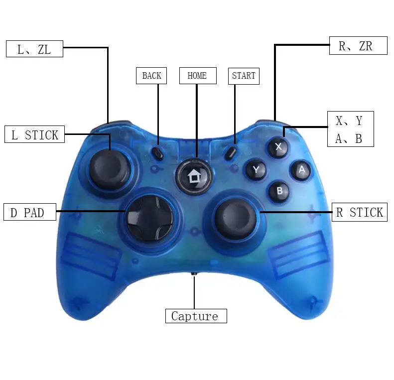 XBOX 360  е  Ʈѷ  е USB  ̽ƽ, PC ǻ ƮϿ