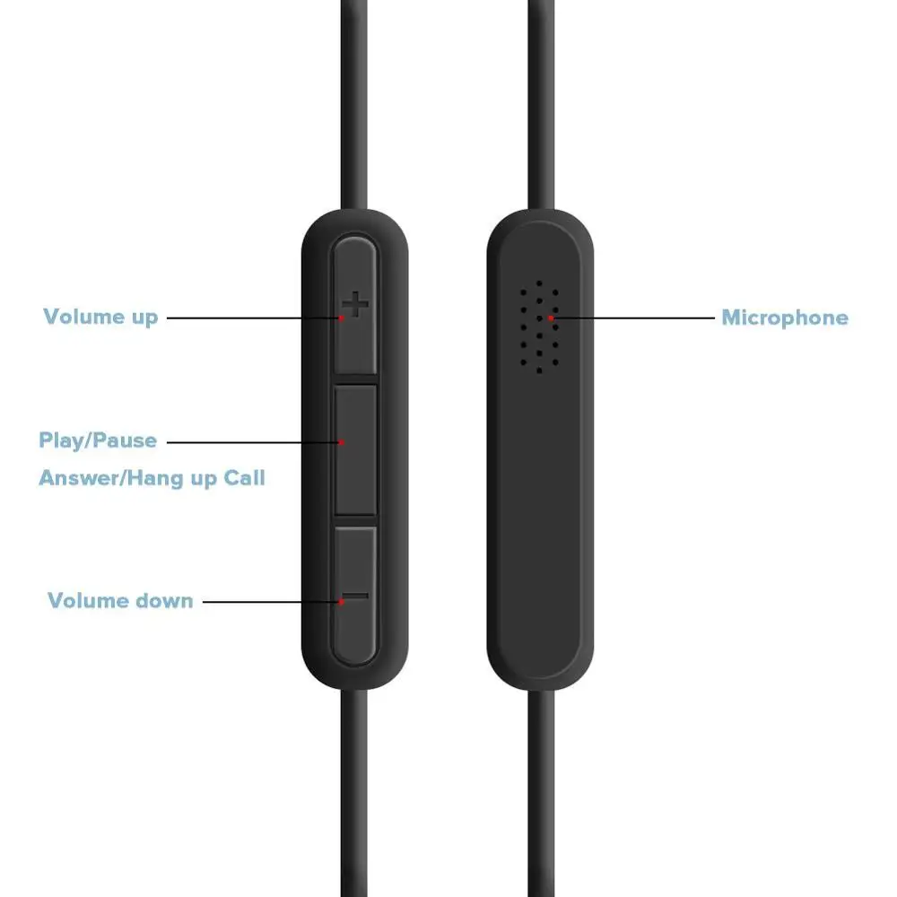 Сменный стерео аудио кабель удлинитель музыкальный шнур провод для Bose QC15 QC2
