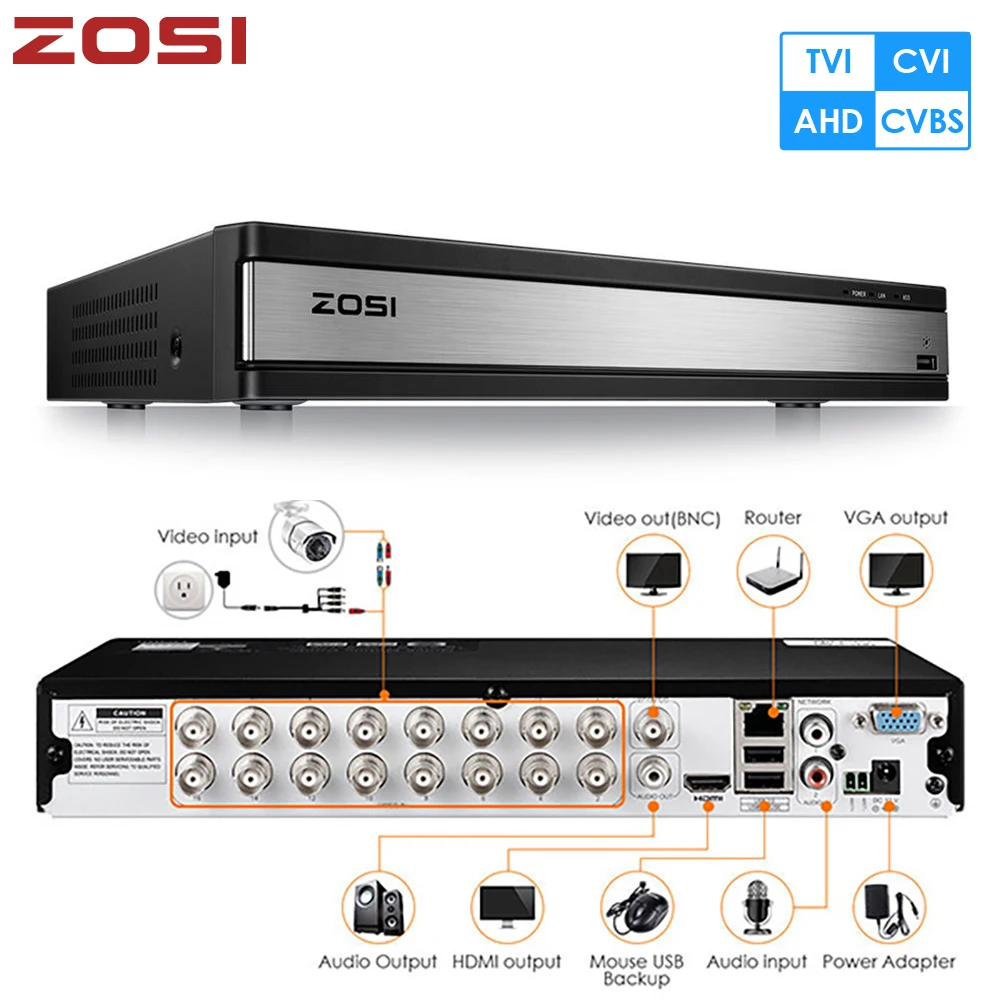 4 в 1 гибридный видеорегистратор ZOSI 720P 1080P 16 каналов CVBS AHD CVI TVI CCTV с подключением HDD BNC Удаленный