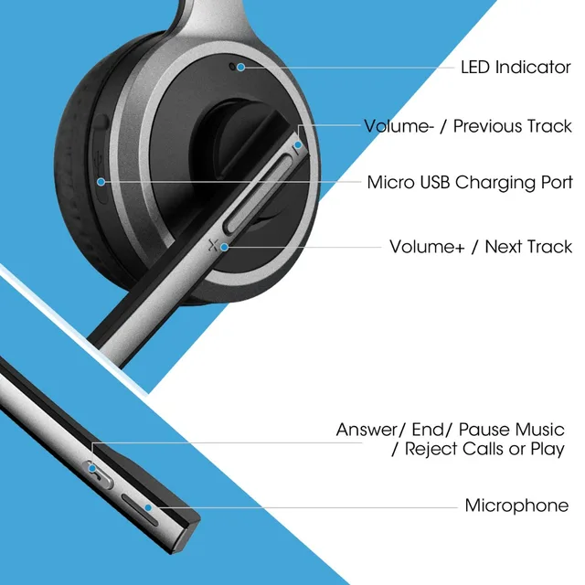 Mpow M5 Bluetooth V5.0 casque sans fil pour les conducteurs de