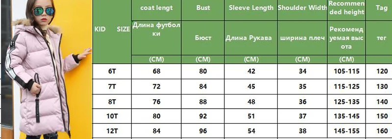 Пуховик для девочек, новое хлопковое зимнее пальто модное пальто с меховым воротником для девочек, пальто с буквами, теплая детская куртка с капюшоном для девочек