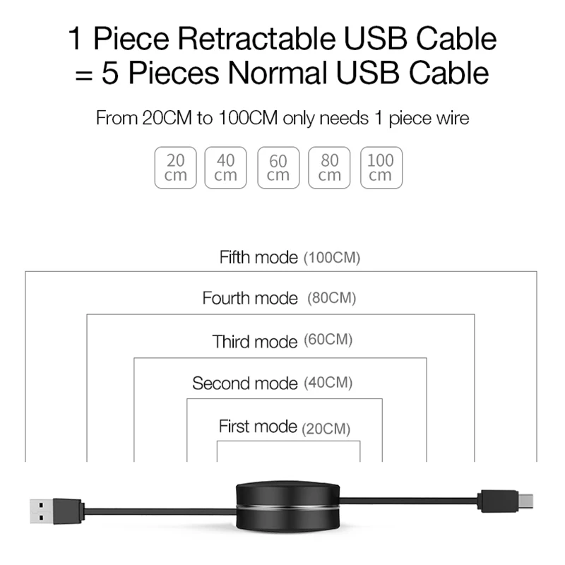 Cafele Micro USB кабель для samsung Xiaomi huawei выдвижной портативный Micro USB кабель Быстрая зарядка для Xiaomi USB Micro кабель