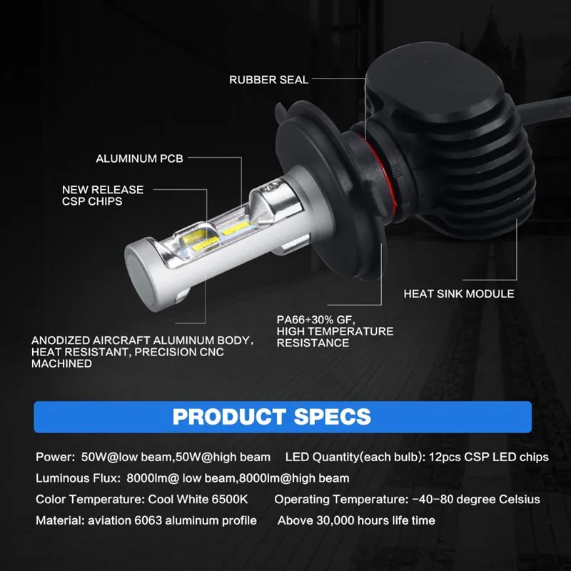 Для Dacia Duster Logan Sandero H4 Led H7 H8 H9 H11 H13 HB1 HB3 HB4 Hb5 12V 50W 8000LM 6000K для автомобильных фар| |
