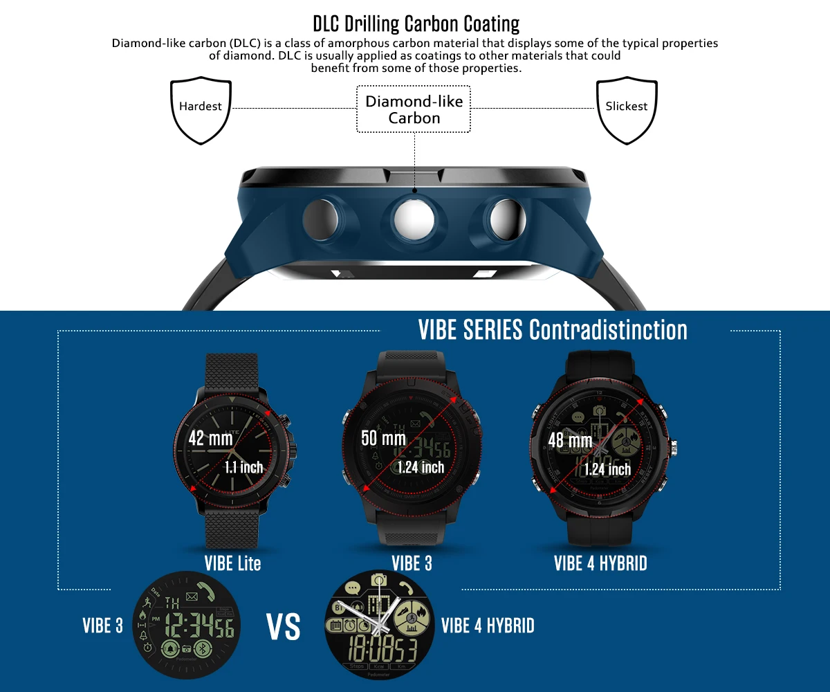 Смарт-часы Zeblaze VIBE 4 HYBRID водонепроницаемый беспроводной синхронизация smartwatch секундомер весь день активности трек для телефонов android ios