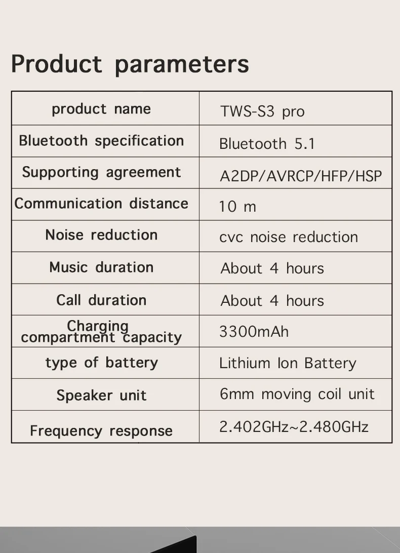 V5.0 Bluetooth стерео гарнитура беспроводной IPX6 Водонепроницаемый сенсорный наушник 3300 мАч светодиодный аккумулятор с цифровым дисплеем type-c зарядная коробка