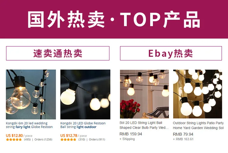 Лампочка освещения цепи Эдисона светодиодный Сферический светильник цепи наружные свадебные декоративные огни внутреннего двора волна Глобус цвет освещения цепи