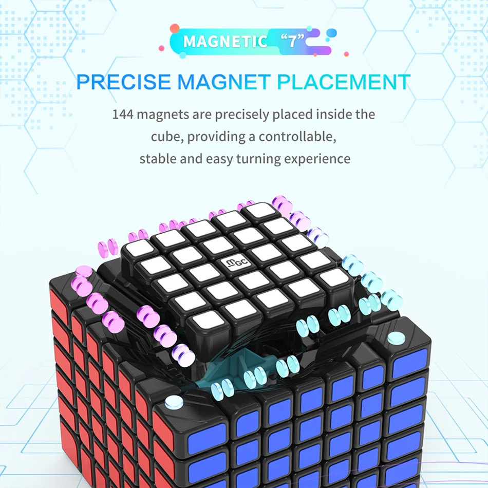 YJ MGC 7x7x7 Magnetic Speed Cube YongJun 7x7 MGC Magico Cubo Educational Toys Magnets Puzzle for Kids 3