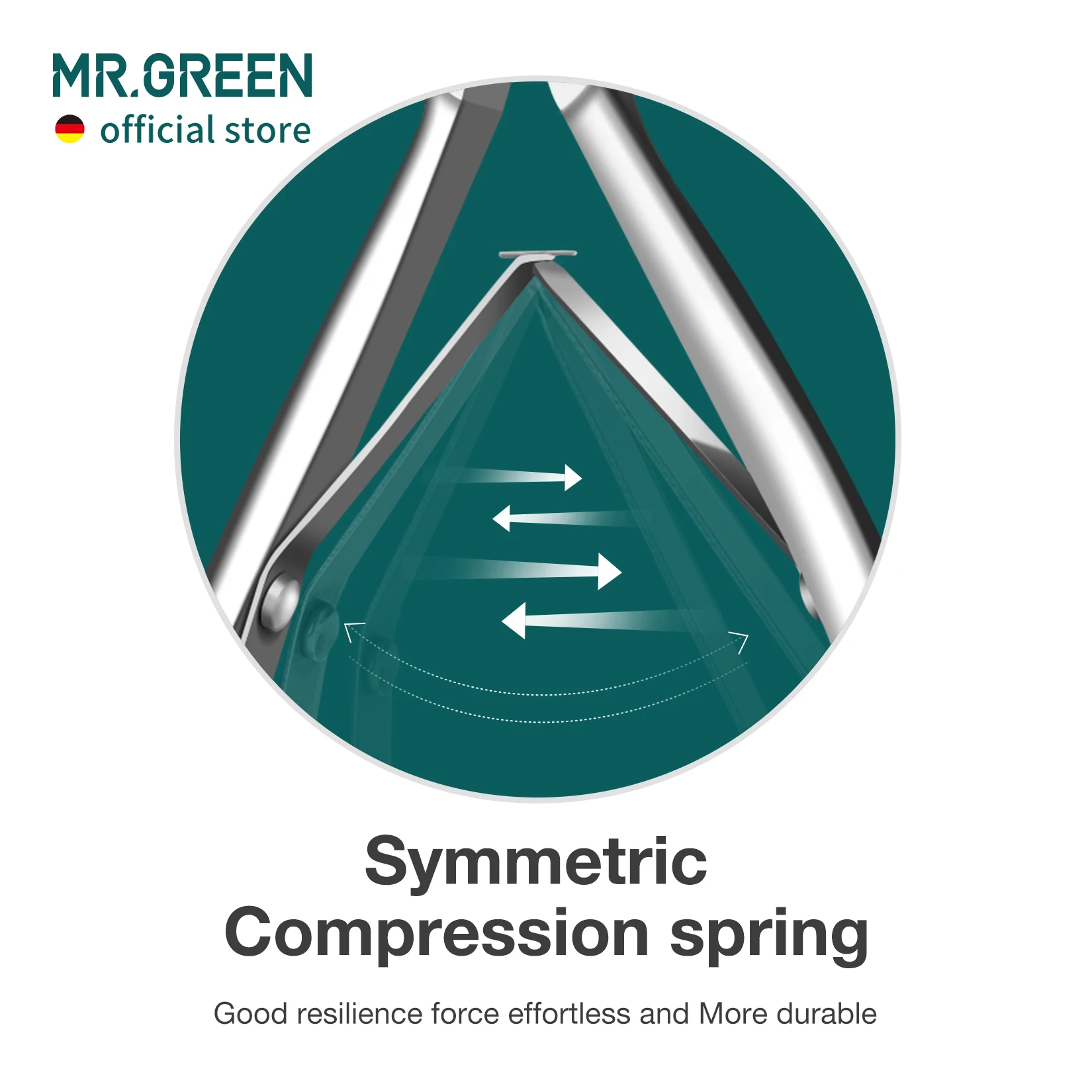 Фото Кусачки для кутикулы MR.GREEN, инструмент для удаления омертвевшей кожи, нержавеющая сталь, для педикюра №5