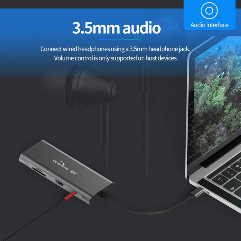 Blueendless Usb C концентратор адаптер 9 в 1 Usb C к Hdmi, 1000 Мбит/с Ethernet Lan порт, 3,5 мм Aux, 3X Usb 3,0, Tf/Sd кард-ридер для Macb