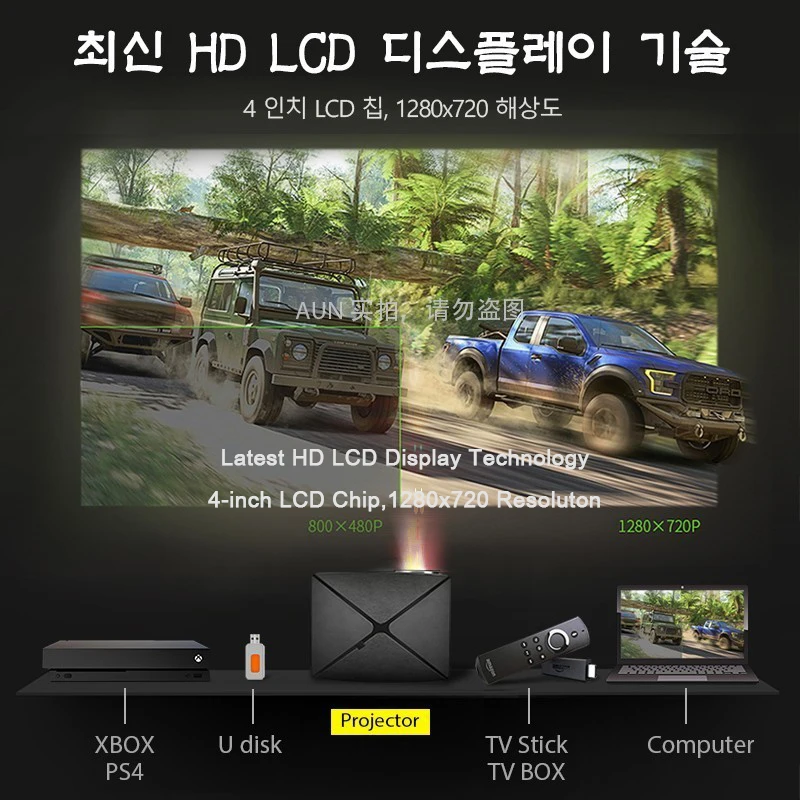  AUN Smart Projector C80 1280x720 Resolution (Optional Android version WIFI. C80 UP) MINI Projector  - 32955491257