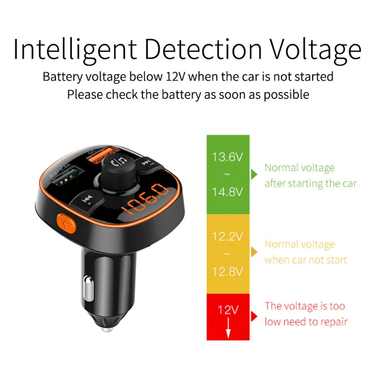 JaJaBor fm-передатчик беспроводной громкой связи Bluetooth автомобильный комплект Bluetooth 5,0 Автомобильный MP3-плеер QC3.0 Поддержка TF карта U воспроизведение диска