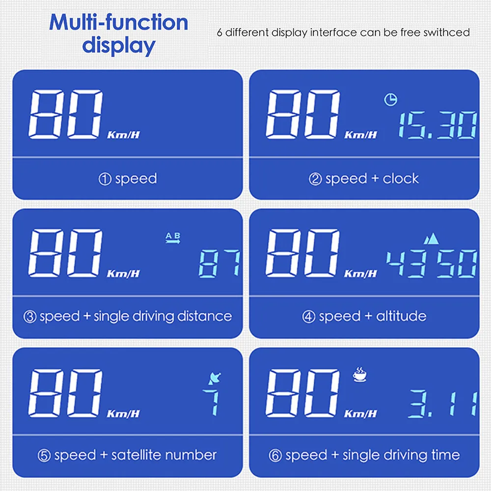 ڵ ӵ KPH/KPM ̷ GPS HUD  ÷  ӵ ,  ڵ Ʈ  H400G  ȣȯ 