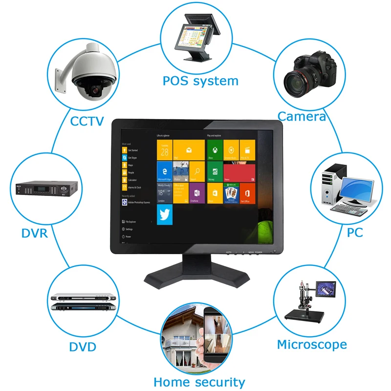 15 17 19 寸胶壳应用