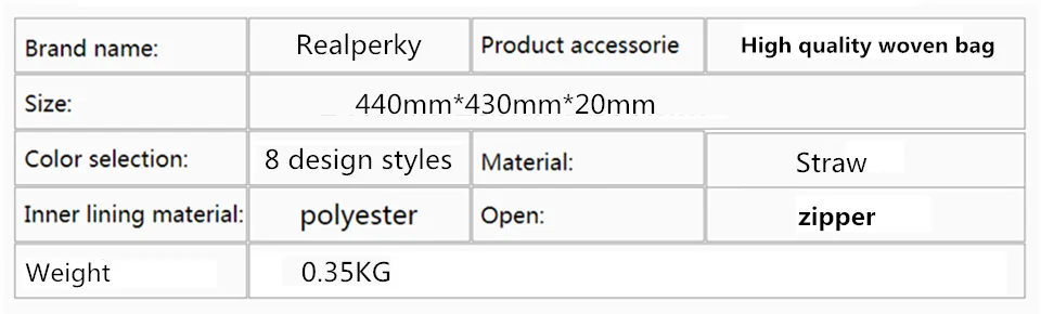 Large Capacity Round Zipper Fashionable Straw Woven Bag Handmade Summer Beach Travel Holiday Women Bags