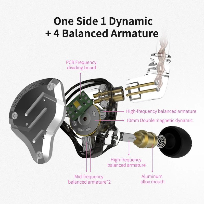 KZ ZS10 Pro наушники с шумоподавлением 4BA+ 1DD Hybrid 10 единиц драйвера HIFI бас наушники в ухо монитор наушники металлическая гарнитура