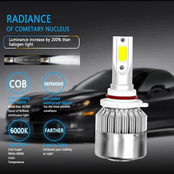

2pcs 360° LED Car Headlights 9006/HB4 6000K Pure White COB Chip Lamps Lights