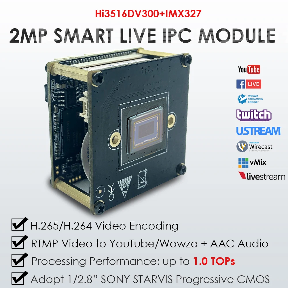 2 0 мегапикселей 1080P HD Starlight PoE Модуль прямой трансляции IP камеры Push Video Stream to YouTube/Wowza