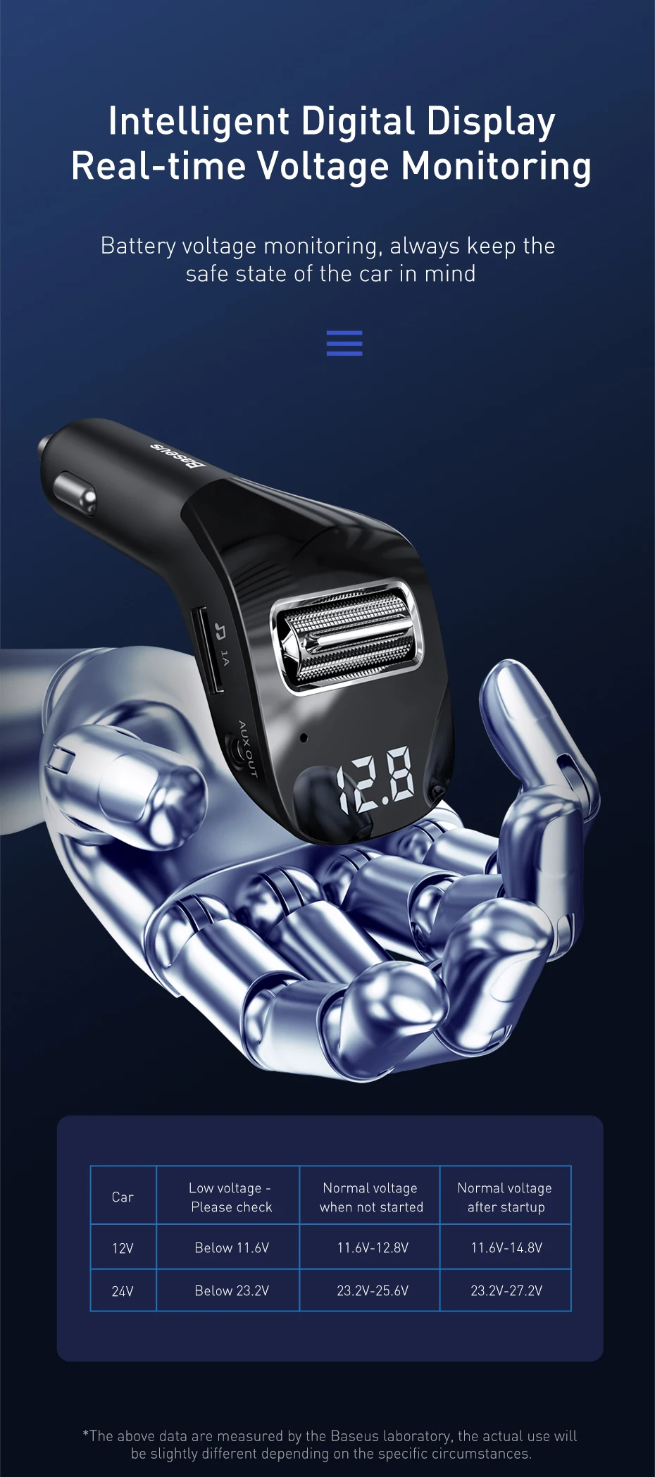 Автомобильный fm-передатчик Baseus, Bluetooth 5,0, AUX, громкая связь, беспроводной автомобильный комплект, двойной USB, автомобильное зарядное устройство, авто FM радио, модулятор, mp3-плеер