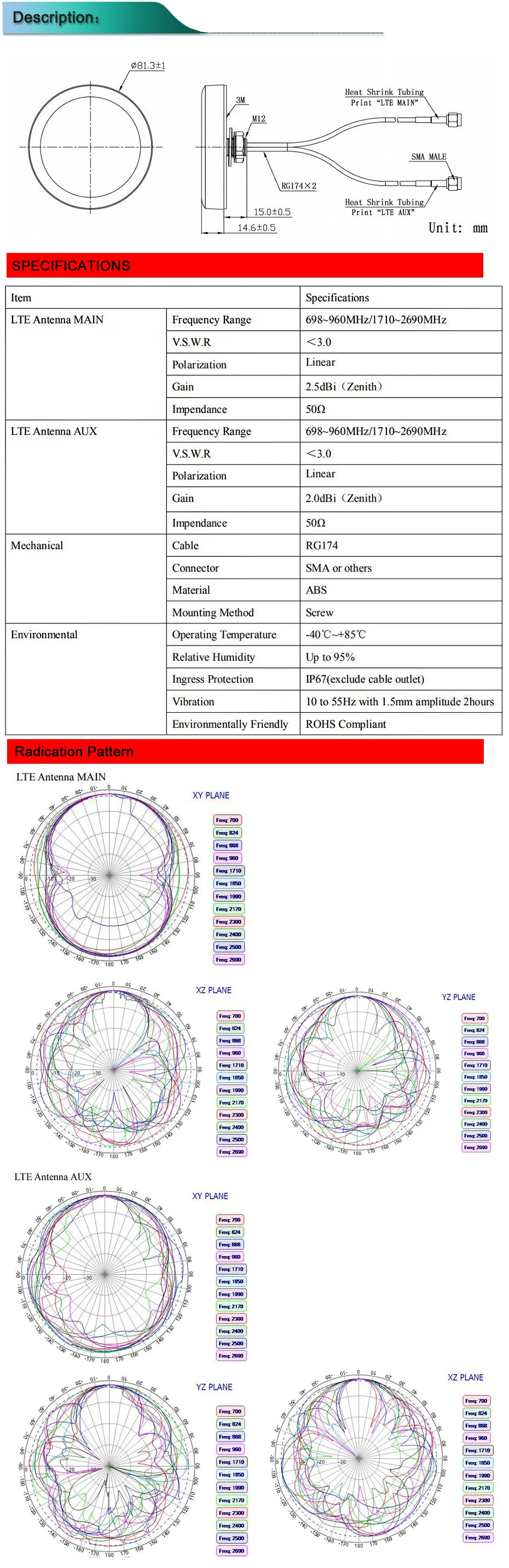 CS-LL046LM系列-详情页