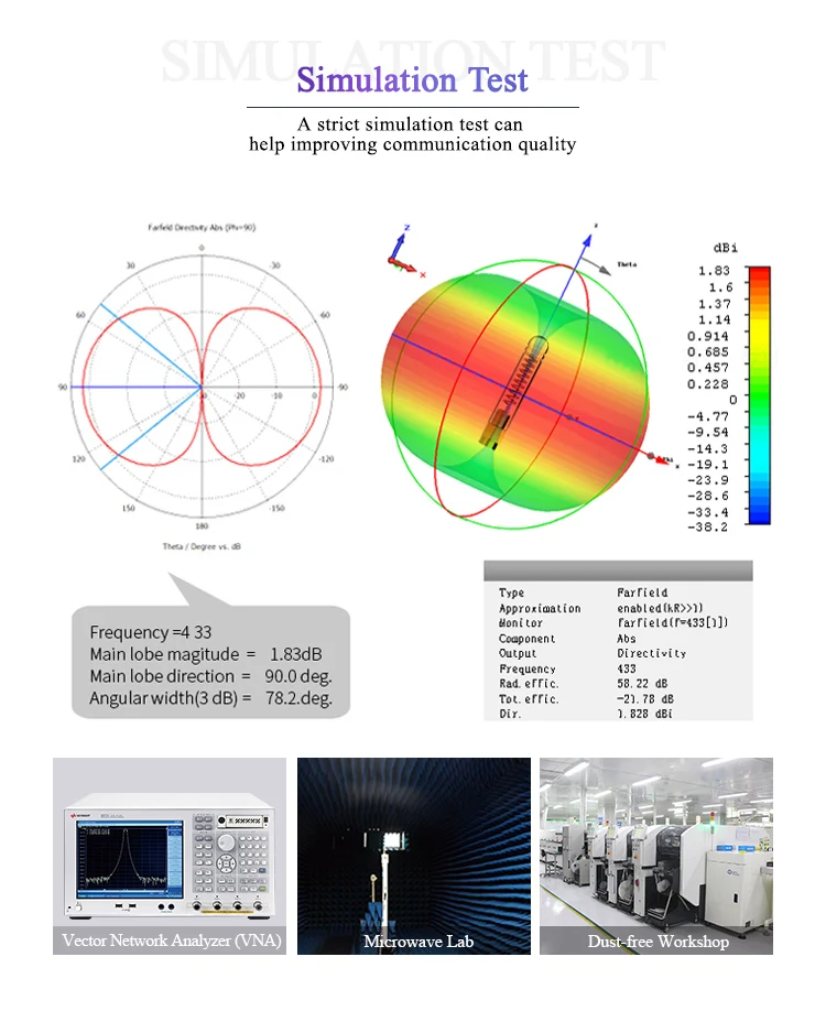 230 МГц медная антенна с магнитным основанием Omni 230 м антенна с SMA Male для DTU Antena беспроводной модуль антенна TX230-TB-300