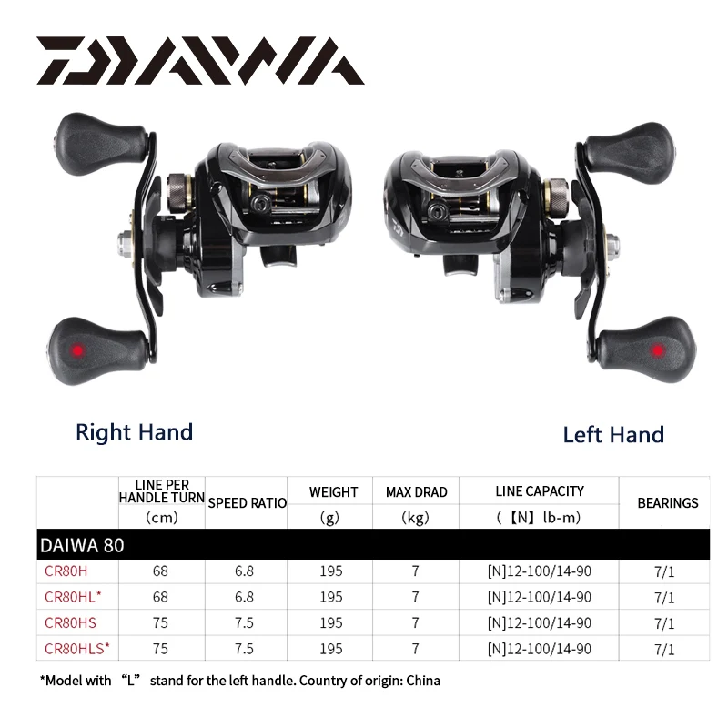 Рыболовные катушки DAIWA CR80 6 8 передач фрикцион 7 кг Рыболовная катушка для заброса