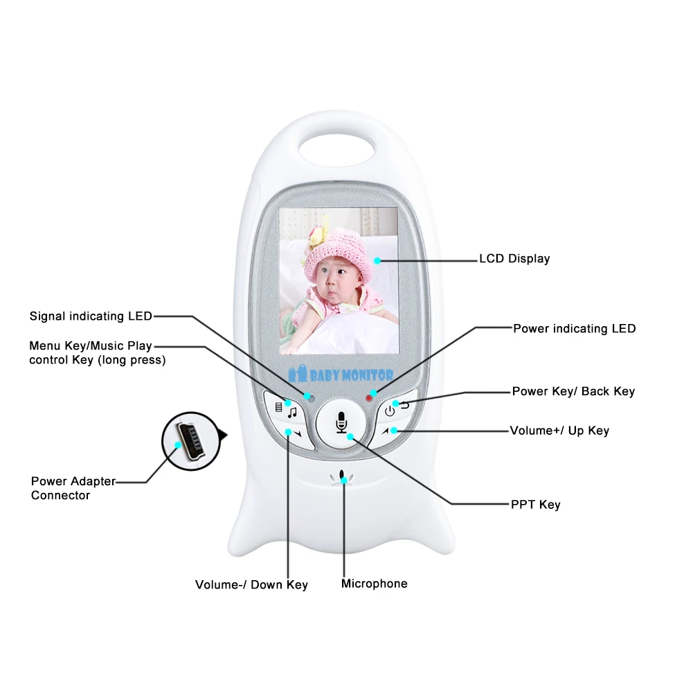Video Monitor Senza Fili Del Bambino Infantile Radio Tata Musica Citofono Nightvision Portatile Mac