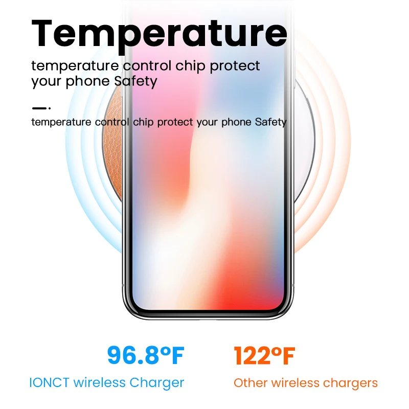 IONCT 10 Вт Быстрое беспроводное зарядное устройство для iPhone 11 pro X XR XS Беспроводная зарядка для телефона samsung USB qi зарядное устройство беспроводной кожаный коврик