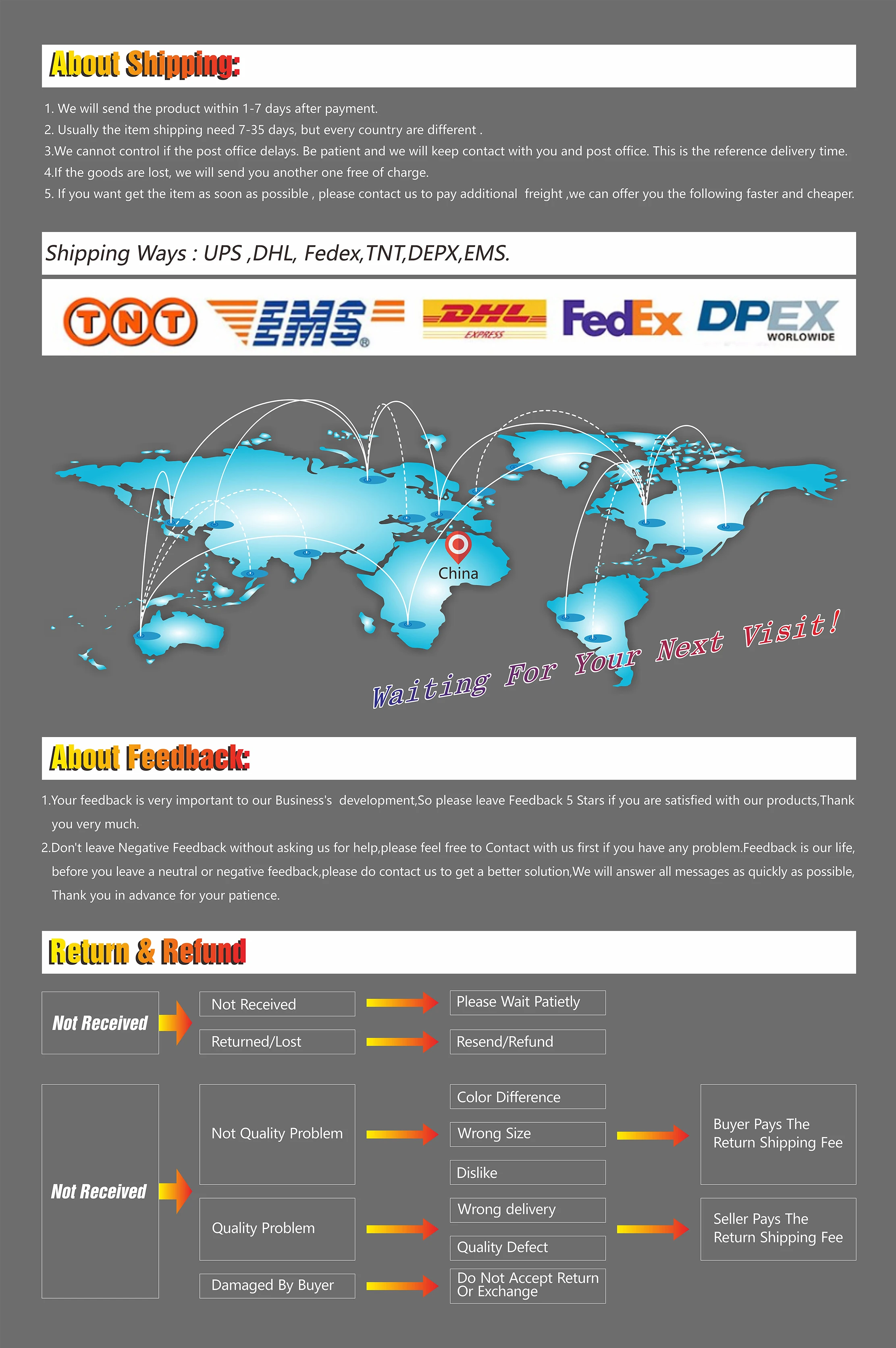 Ferramentas de medição de calibre digital, ferramentas