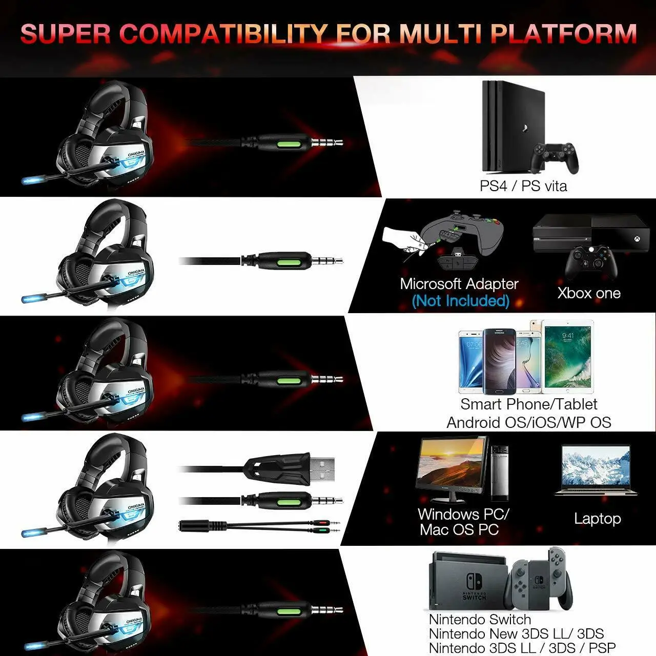 Ottwn ONIKUMA K5 Gaming Headset with Microphone PC Gamer 3 5mm Stereo Headphones for PS4 Gamepad New Xbox One Laptop Computer