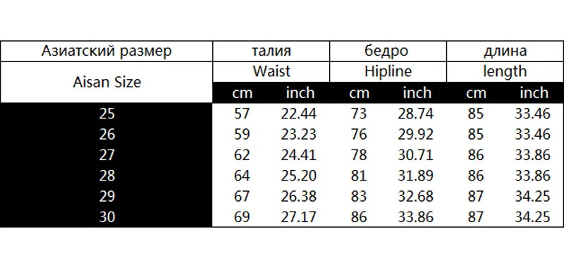 Новые женские джинсы карандаш пуговицы на молнии, с завышенной талией джинсы узкие брюки женские офисные винтажные сексуальные узкие брюки WKN629