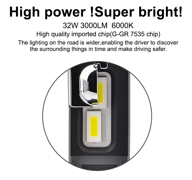 Super Bright 12000 Lumen car light bulb H4 H7 Led H7 Canbus H4 G-GR 7535 Chip H1 9005 9006 H11 H4 H7 Auto Car M2S LED Headlights