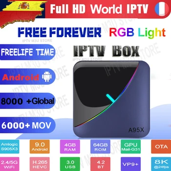 

A95XF3 Air RGB Light TV Box 8000+ l1ve Android 9.0 4GB 64GB Amlogic S905X3 8K HD 2.4/5G Wifi Netflix Media Server Android Tv Box